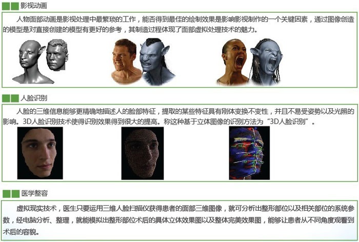 脸型(头部)扫描系统_人体三维扫描仪 - 三维扫描仪